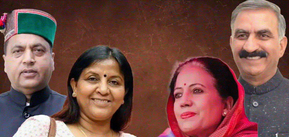 हिमाचल राज्यसभा चुनाव 2026, इंदु बाला गोस्वामी कार्यकाल समाप्त, हिमाचल राज्यसभा सीट, 16 मार्च राज्यसभा चुनाव, Himachal Rajya Sabha Election