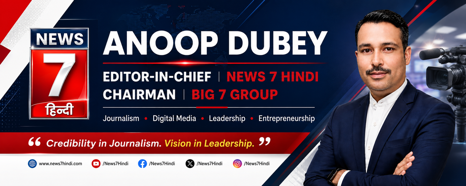 Anoop Dubey