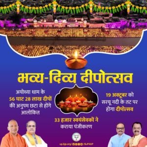 अयोध्या दीपोत्सव 2026: 56 घाटों पर जलेंगे 30 लाख दीप, तैयारियां तेज