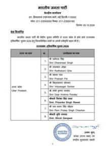 UP Rajya Sabha Election 2026