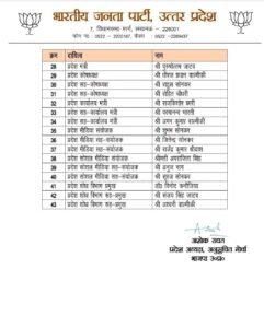 अनुसूचित मोर्चा की 43 सदस्यीय टीम घोषित