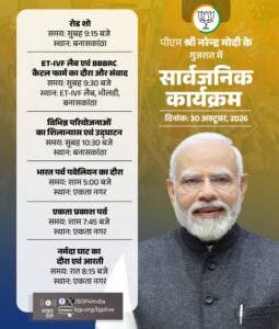 PM मोदी का बनासकांठा दौरा