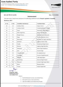 Punjab Election 2027