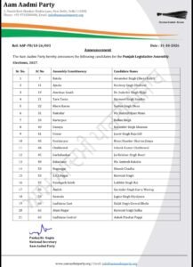 Punjab Election 2027