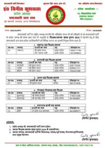 असगर अली बने शिक्षक-स्नातक चुनाव 2026 के लखनऊ खंड प्रभारी