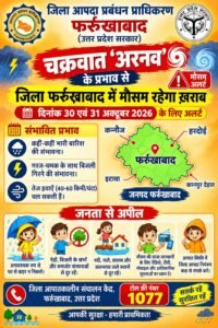 फर्रुखाबाद में 30-31 अक्टूबर को मौसम अलर्ट